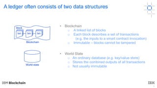 8
A ledger often consists of two data structures
• Blockchain
o A linked list of blocks
o Each block describes a set of transactions
(e.g. the inputs to a smart contract invocation)
o Immutable – blocks cannot be tampered
• World State
o An ordinary database (e.g. key/value store)
o Stores the combined outputs of all transactions
o Not usually immutableWorld state
block
txn txn txn
Blockchain
 