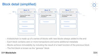 9
Block detail (simplified)
- A blockchain is made up of a series of blocks with new blocks always added to the end
- Each block contains zero or more transactions and some additional metadata
- Blocks achieve immutability by including the result of a hash function of the previous block
- The first block is known as the “genesis” block
Block 16
Previous Block Hash:
57ec2fda71
Block Hash: 87ea2ffe94Block Hash: 57ec2fda71
Block 15
Previous Block Hash:
d68b2f0a3b
Block 17
Previous Block Hash:
87ea2ffe94
Block Hash: 44bf2efe32
Transaction
Transaction
Transaction
Transaction
TransactionTransaction
…
…
 