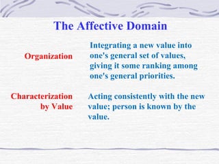 Bloom's Taxonomy | PPT