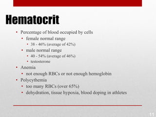Hematocrit
 • Percentage of blood occupied by cells
   • female normal range
      • 38 - 46% (average of 42%)
   • male normal range
      • 40 - 54% (average of 46%)
      • testosterone
 • Anemia
   • not enough RBCs or not enough hemoglobin
 • Polycythemia
   • too many RBCs (over 65%)
   • dehydration, tissue hypoxia, blood doping in athletes



                                                             11
 