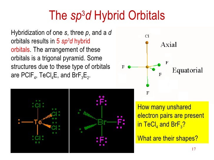 configuration hybridization electron hybridization and bonding 2 configuration hybridization electron hybridization and bonding 2