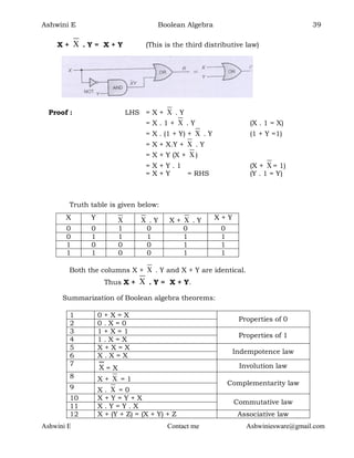 2nd PUC computer science chapter 2 boolean algebra 1 | PDF