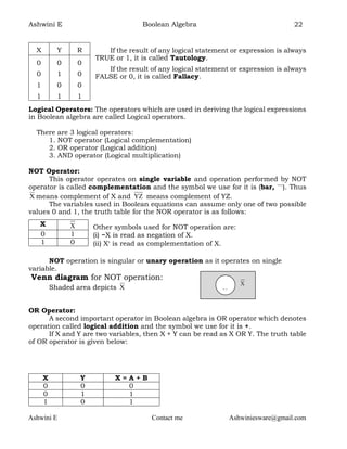 2nd PUC computer science chapter 2 boolean algebra 1 | PDF