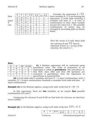 2nd PUC computer science chapter 2 boolean algebra 1 | PDF