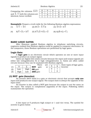2nd PUC computer science chapter 2 boolean algebra 1 | PDF