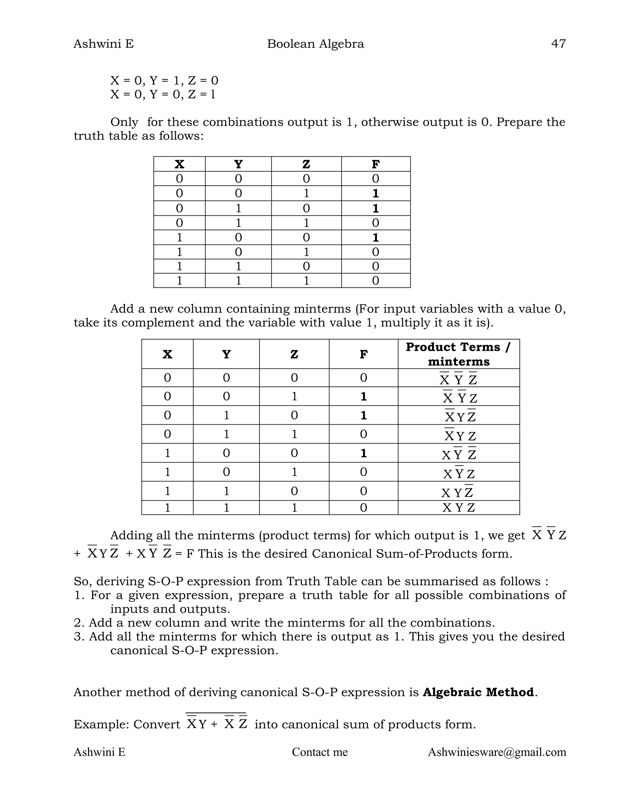 2nd PUC computer science chapter 2 boolean algebra | PDF | Programming ...