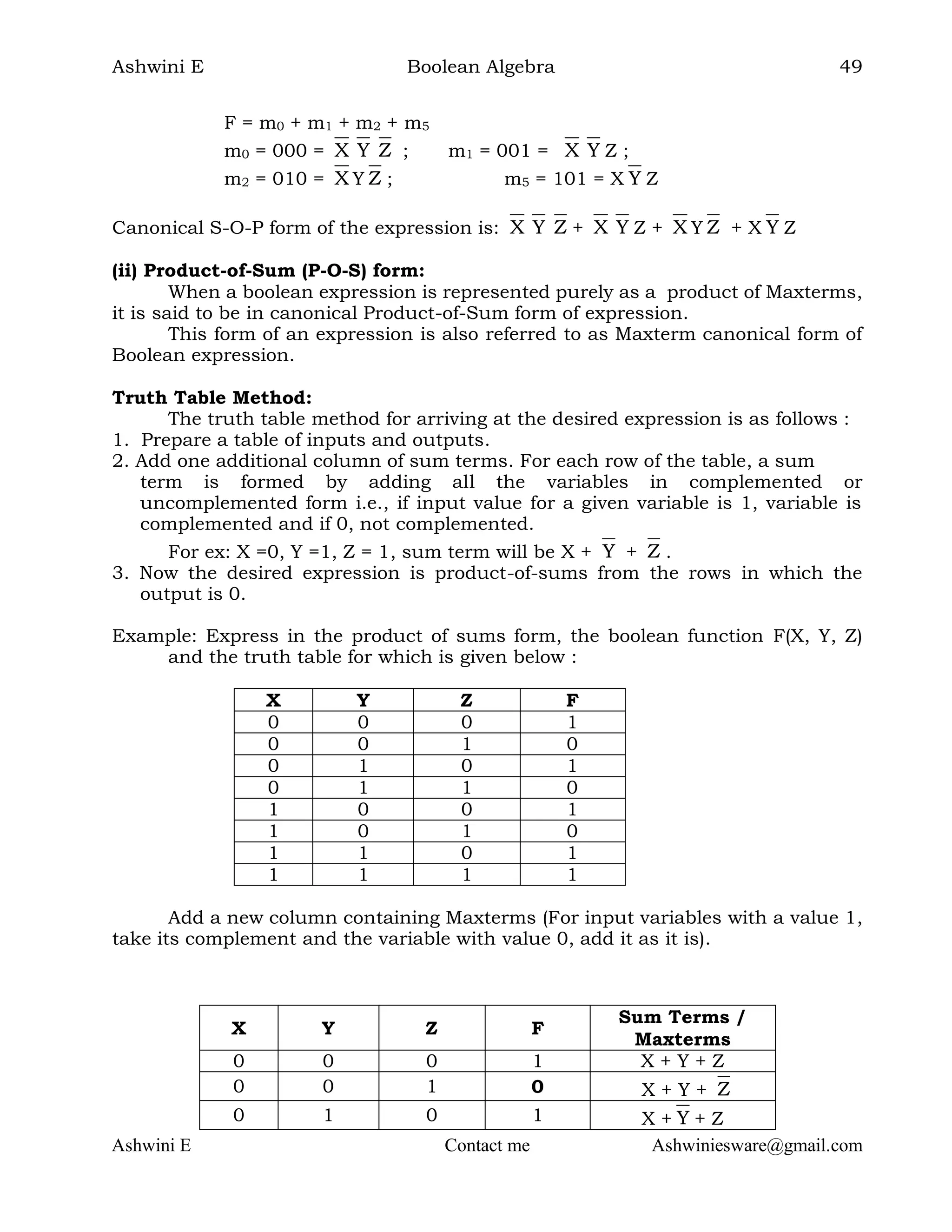 2nd PUC computer science chapter 2 boolean algebra | PDF | Programming ...