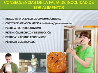 CONSECUENCIAS DE LA FALTA DE INOCUIDAD DE
LOS ALIMENTOS
 RIESGO PARA LA SALUD DE CONSUMIDORES/AS
 COSTOS DE ATENCIÓN MÉDICA (individual/gubernamental
 PÉRDIDAS DE PRODUCTIVIDAD
 RETENCIÓN, RECHAZO Y DESTRUCCIÓN
 PÉRDIDAS Y COSTOS ECONÓMICOS
 PÉRDIDAS COMERCIALES
 
