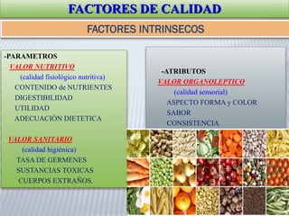 -ATRIBUTOS
VALOR ORGANOLEPTICO
(calidad sensorial)
ASPECTO FORMA y COLOR
SABOR
CONSISTENCIA
-PARAMETROS
VALOR NUTRITIVO
(calidad fisiológico nutritiva)
CONTENIDO de NUTRIENTES
DIGESTIBILIDAD
UTILIDAD
ADECUACIÓN DIETETICA
- VALOR SANITARIO
(calidad higiénica)
TASA DE GERMENES
SUSTANCIAS TOXICAS
CUERPOS EXTRAÑOS.
FACTORES DE CALIDAD
FACTORES INTRINSECOS
 