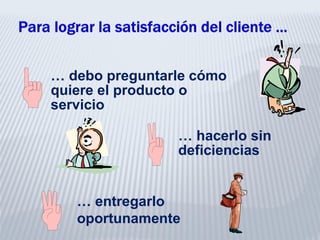 … debo preguntarle cómo
quiere el producto o
servicio
… hacerlo sin
deficiencias
… entregarlo
oportunamente
 
