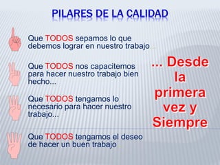 Que TODOS sepamos lo que
debemos lograr en nuestro trabajo...
Que TODOS nos capacitemos
para hacer nuestro trabajo bien
hecho...
Que TODOS tengamos lo
necesario para hacer nuestro
trabajo...
Que TODOS tengamos el deseo
de hacer un buen trabajo...
 