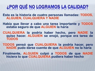 Esta es la historia de cuatro personas llamadas: TODOS,
ALGUIEN, CUALQUIERA Y NADIE
Había que llevar a cabo una tarea importante y TODOS
estaba seguro de que ALGUIEN la haría
CUALQUIERA la podría haber hecho, pero NADIE la
quiso hacer. ALGUIEN se enojó, porque era tarea de
TODOS
TODOS pensó que CUALQUIERA la podría hacer, pero
NADIE pudo darse cuenta de que ALGUIEN no la haría
Finalmente, ALGUIEN culpó a TODOS de que NADIE
hiciera lo que CUALQUIERA pudiera haber hecho
 