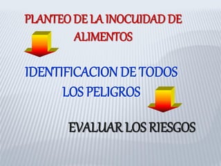 PLANTEO DE LA INOCUIDAD DE
ALIMENTOS
IDENTIFICACION DE TODOS
LOS PELIGROS
EVALUAR LOS RIESGOS
 