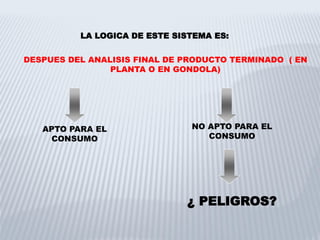 LA LOGICA DE ESTE SISTEMA ES:
DESPUES DEL ANALISIS FINAL DE PRODUCTO TERMINADO ( EN
PLANTA O EN GONDOLA)
APTO PARA EL
CONSUMO
NO APTO PARA EL
CONSUMO
¿ PELIGROS?
 