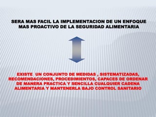 SERA MAS FACIL LA IMPLEMENTACION DE UN ENFOQUE
MAS PROACTIVO DE LA SEGURIDAD ALIMENTARIA
EXISTE UN CONJUNTO DE MEDIDAS , SISTEMATIZADAS,
RECOMENDACIONES, PROCEDIMIENTOS, CAPACES DE ORDENAR
DE MANERA PRACTICA Y SENCILLA CUALQUIER CADENA
ALIMENTARIA Y MANTENERLA BAJO CONTROL SANITARIO
 