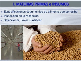  Especificaciones según el tipo de alimento que se recibe
 Inspección en la recepción
 Seleccionar, Lavar, Clasificar
I. MATERIAS PRIMAS e INSUMOS
 