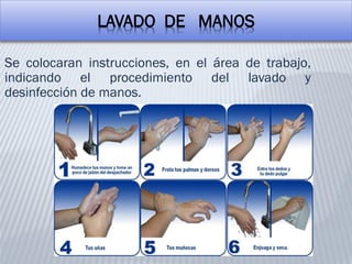 LAVADO DE MANOS
Se colocaran instrucciones, en el área de trabajo,
indicando el procedimiento del lavado y
desinfección de manos.
 