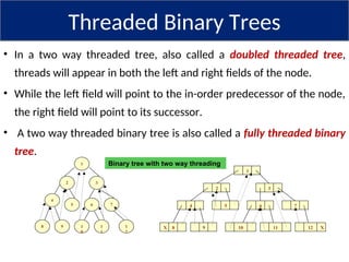 M.E - Computer Science and Engineering-Data structure-bst-and-threaded ...