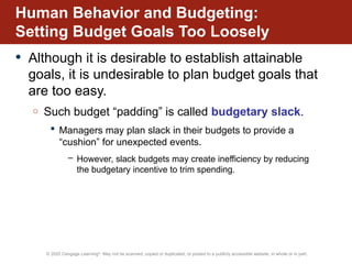 2-BUDGETING.pptxXXXXXXXXXXXXXXXXXXXXXXXX | PPTX