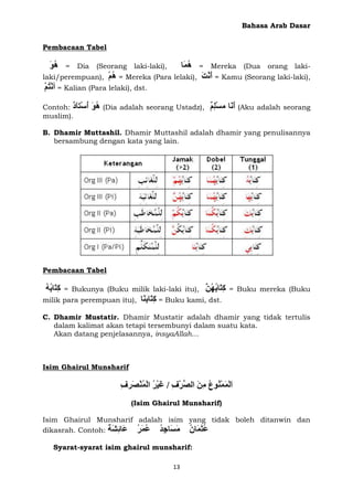 2 buku-bahasa-arab-dasar