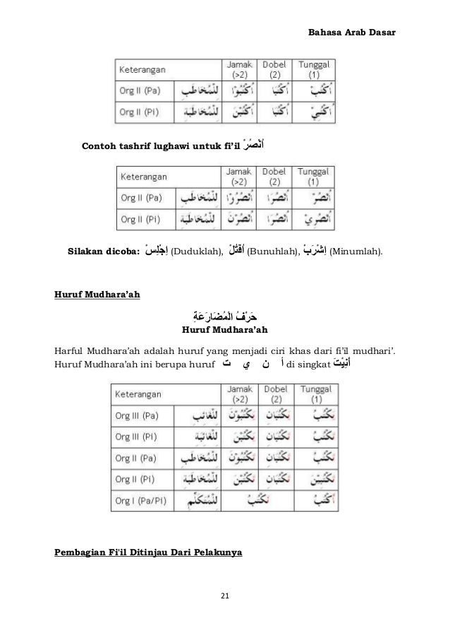 2 buku-bahasa-arab-dasar