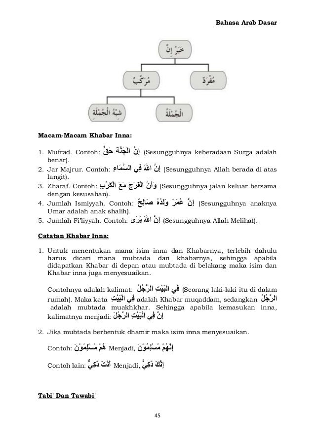 2 Bukubahasaarabdasar