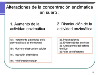 Alteraciones de la concentración enzimática
                 en suero :

 1. Aumento de la                     2. Disminución de la
 actividad enzimática                 actividad enzimática:

  (a). Incremento patológico de la     (a). Intoxicaciones
  permeabilidad de membrana            (b). Enfermedades crónicas
                                       (c). Alteraciones del estado
  (b). Muerte y destrucción celular    nutritivo
                                       (d) Falta de cofactores
  (c). Inducción enzimática

  (d). Proliferación celular



                                                                      22
 
