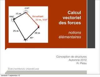 Calcul 
vectoriel 
des forces 
notions 
élémentaires 
Conception de structures 
Automne 2012 
R. Pleau 
École d’architecture, Université Laval 
vendredi 7 septembre 12 
 
