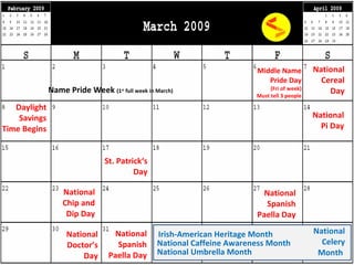 Daylight Savings Time Begins St. Patrick‘s Day Irish-American Heritage Month National Umbrella Month National Pi Day Name Pride Week  (1 st  full week in March) Middle Name Pride Day (Fri of week) Must tell 3 people National Caffeine Awareness Month National Celery Month  National Cereal Day National Chip and Dip Day National Spanish Paella Day National Spanish Paella Day National Doctor’s Day 