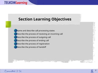 Reciving Call Process CDMA2000 Call Processing Detail for Participants.ppt