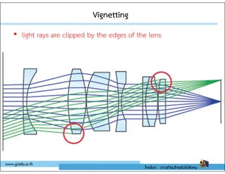 Vignetting
Vignetting
• light rays are clipped by the edges of the lens
 