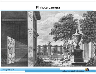Pinhole camera
Pinhole camera
 
