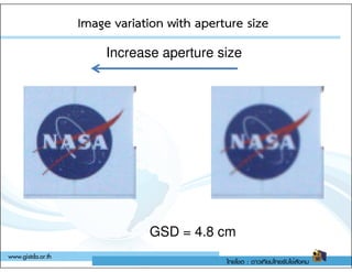 Image variation with aperture size
Image variation with aperture size
Increase aperture size
GSD = 4.8 cm
 