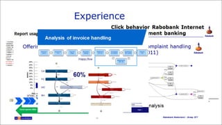 Process Mining at Rabobank - Organizational challenges | PDF