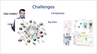 Process Mining at Rabobank - Organizational challenges | PDF