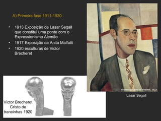 A) Primeira fase 1911-1930

  •    1913 Exposição de Lasar Segall
       que constitui uma ponte com o
       Expressionismo Alemão
  •    1917 Exposição de Anita Malfatti
  •    1920 esculturas de Victor
       Brecheret




                                          Lasar Segall
Victor Brecheret
    Cristo de
trancinhas 1920
 