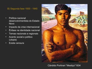 B) Segunda fase 1930 - 1945



•    Política nacional
     desenvolvimentista do Estado
     Novo
•    Impacto da crise internacional
•    Ênfase na identidade nacional
•    Temas nacionais e regionais
•    Acento social e político
     (utopia)
•    Existe censura




                                      Cândido Portinari “Mestiço”1934
 