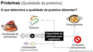 O que determina a qualidade da proteína alimentar?
Proteínas (Qualidade da proteína)
Composição de
aminoácidos +
Capacidade de
utilização pelo
organismo
Estrutura
Compostos
antinutricionais
Processamento
Complexação
(outros nutrientes)
+
Biodisponibilidade de nutrientes. 6ª ed.; 2020
 