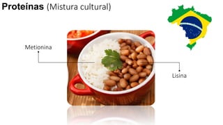 Proteínas (Mistura cultural)
Lisina
Metionina
 