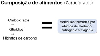 Composição de alimentos (Carboidratos)
Carboidratos
Glicídios
Hidratos de carbono
ou
ou
Moléculas formadas por
átomos de Carbono,
hidrogênio e oxigênio
=
 