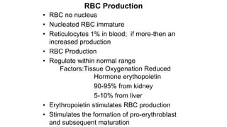 Stimulus For Rbc Production 2 - Cardiovascular system - BLOOD systems.pdf