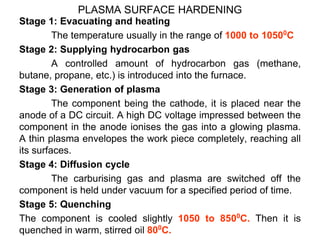 PLASMA SURFACE HARDENING
Stage 1: Evacuating and heating
The temperature usually in the range of 1000 to 10500
C
Stage 2: Supplying hydrocarbon gas
A controlled amount of hydrocarbon gas (methane,
butane, propane, etc.) is introduced into the furnace.
Stage 3: Generation of plasma
The component being the cathode, it is placed near the
anode of a DC circuit. A high DC voltage impressed between the
component in the anode ionises the gas into a glowing plasma.
A thin plasma envelopes the work piece completely, reaching all
its surfaces.
Stage 4: Diffusion cycle
The carburising gas and plasma are switched off the
component is held under vacuum for a specified period of time.
Stage 5: Quenching
The component is cooled slightly 1050 to 8500
C. Then it is
quenched in warm, stirred oil 800
C.
 