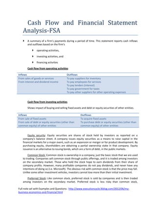 Cash Flow and Financial Statement
    Analysis-FSA
       A summary of a firm’s payments during a period of time. This statement reports cash inflows
        and outflows based on the firm’s

               operating activities,

               investing activities, and

               financing activities

        Cash flow from operating activities

Inflows                                     Outflows
From sales of goods or services             To pay suppliers for inventory
From interest and dividend income           To pay employees for services
                                            To pay lenders (interest)
                                            To pay government for taxes
                                            To pay other suppliers for other operating expenses


        Cash flow from investing activities

        Shows impact of buying and selling fixed assets and debt or equity securities of other entities.

Inflows                                                Outflows
From sale of fixed assets                              To acquire fixed assets
From sale of debt or equity securities (other than     To purchase debt or equity securities (other than
common equity) of other entities                       common equity) of other entities


        Equity security: Equity securities are shares of stock held by investors as reported on a
    company's balance sheet. A company issues equity securities as a means to raise capital in the
    financial markets for a major event, such as an expansion or merger or for product development. By
    purchasing equity, shareholders are obtaining a partial ownership stake in that company. Equity
    issuance is an alternative to issuing bonds, which are a form of debt, in the public markets.

         Common Stock: Common stock is ownership in a company, just the basic stock that we are used
    to trading. Companies sell common stock through public offerings, and it is traded among investors
    on the secondary market. Those who hold the stock hope to earn dividends from their share of
    company profits. However, many profitable companies do not pay dividends, and never have any
    intentions of doing so (i.e. Microsoft). The obvious risk with common stock is that the price may fall.
    Unlike some other investment vehicles, investors cannot lose more than their initial investment.

       Preferred Stock: Like common stock, preferred stock is sold by companies and is then traded
    among investors on the secondary market. Preferred stock is less risky than common stock,

Full note set with Examples and Questions: http://www.executioncycle.lkblog.com/2012/06/my-
business-economics-and-financial.html
 
