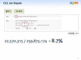 CCL on Daum

 블로그   티스토리




                                    <2006. 2 >



22,570,315 / 259,875,174 =   8.7%



      ...