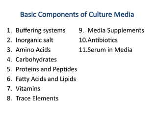 Comprehensive Overview of Cell Culture Media Formulations and ...
