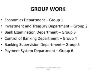chapter 2 : central bank | PDF