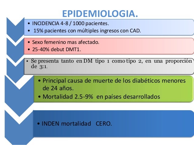 Cetoacidosis diabética y síndrome hiperosmolar no cetósico Cetoacidosis diabética y síndrome hiperosmolar no cetósico