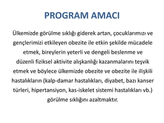 hipertansiyon ile ilişkili fiziksel aktivite türleri