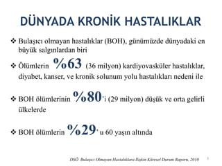 3 
DÜNYADA KRONİK HASTALIKLAR 
 Bulaşıcı olmayan hastalıklar (BOH), günümüzde dünyadaki en 
büyük salgınlardan biri 
 Öl...