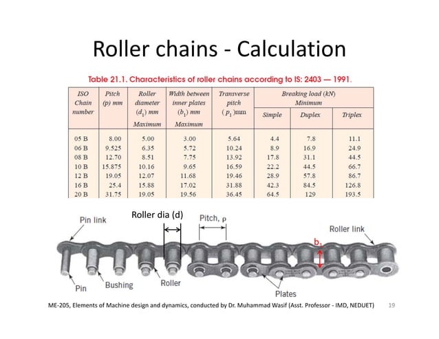 Drive Chain Specs.pdf 2 chain drives | PDF | Track and Field | Sports
